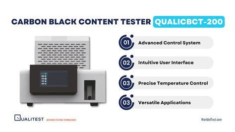 Carbon Black Content Tester tv shopping|carbon black tester uk.